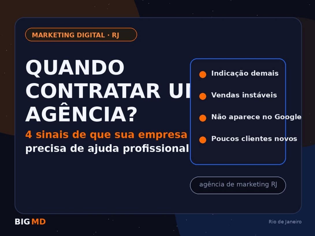 Quando contratar uma agência de marketing no Rio de Janeiro?
