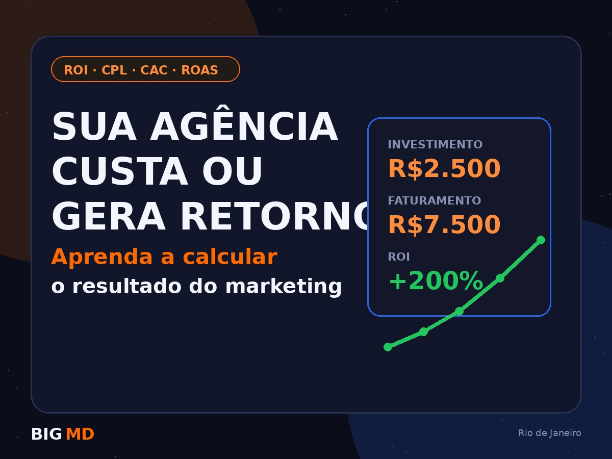 Como calcular o retorno de uma agência de marketing?