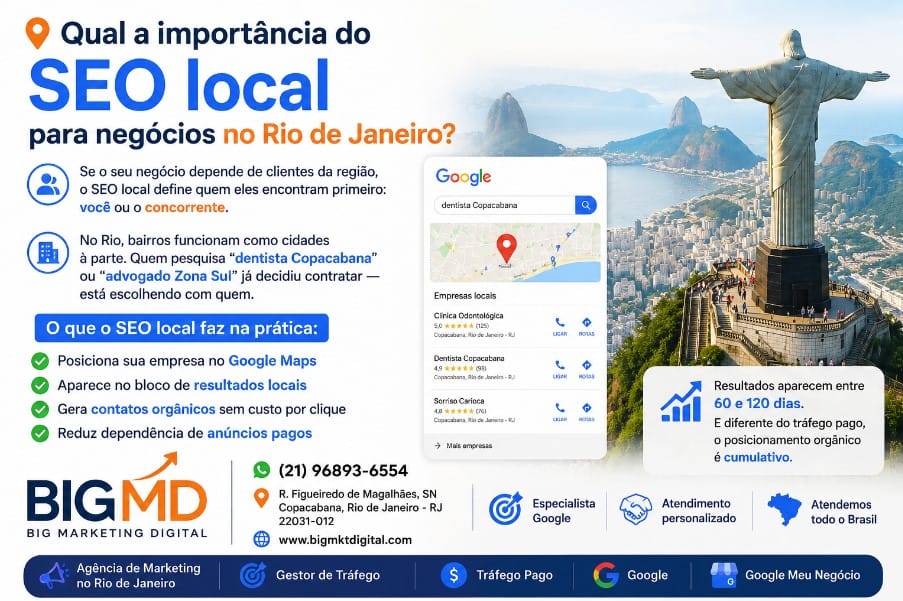 Qual a importância do SEO local para negócios no Rio de Janeiro?